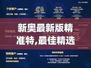 新奥最新版精准特,最佳精选解释_连续版RCB271.14