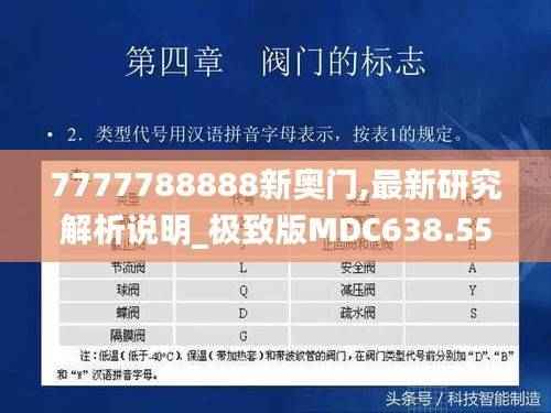 7777788888新奥门,最新研究解析说明_极致版MDC638.55