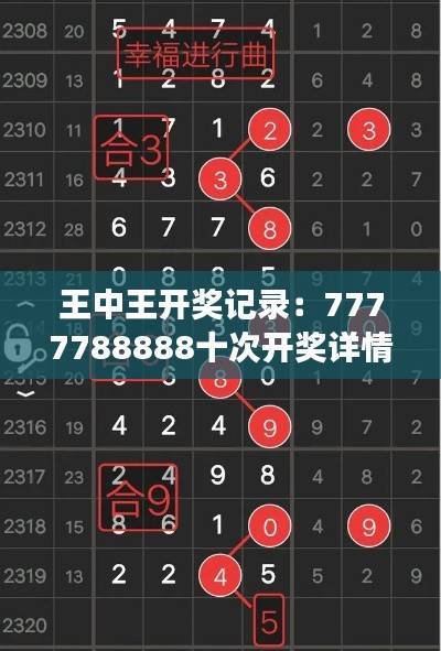 王中王开奖记录:7777788888十次开奖详情,梦幻版ZGF281.96术语解读