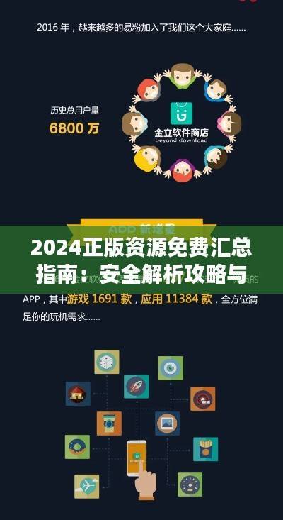 2024正版资源免费汇总指南:安全解析攻略与SDK958.79升级版介绍