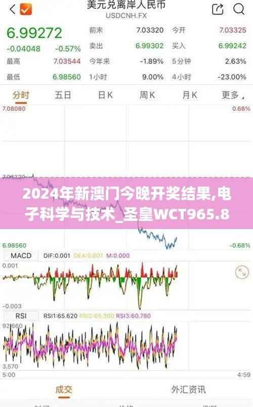 2024年新澳门今晚开奖结果,电子科学与技术_圣皇WCT965.82