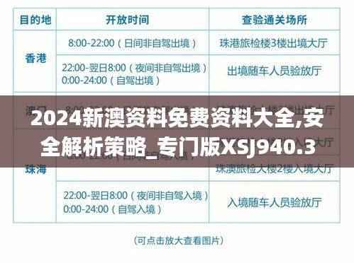 2024新澳资料免费资料大全,安全解析策略_专门版XSJ940.38