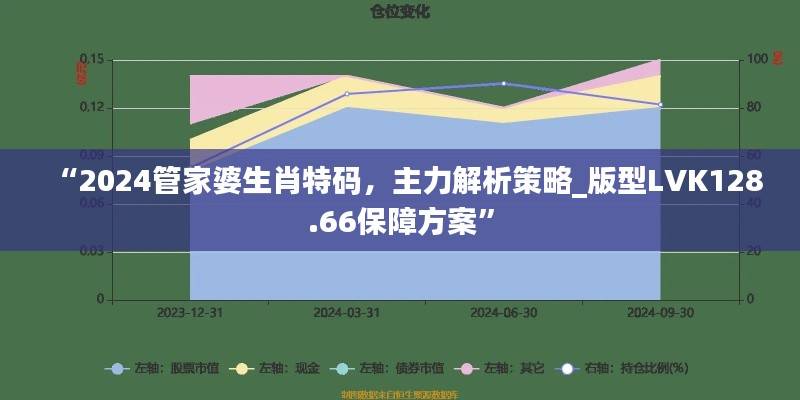 “2024管家婆生肖特码,主力解析策略_版型LVK128.66保障方案”