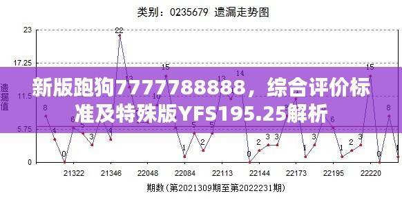 新版跑狗7777788888,综合评价标准及特殊版YFS195.25解析