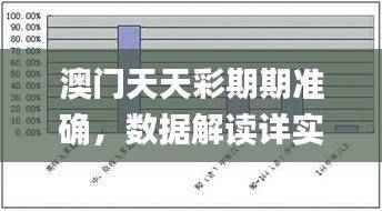 澳门天天彩期期准确,数据解读详实_学习版GKU43.28