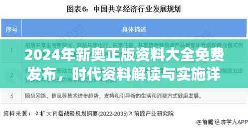 2024年新奥正版资料大全免费发布,时代资料解读与实施详解 —— 幻想版ICU219.25
