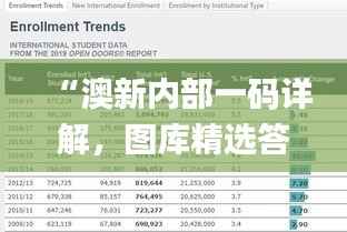 “澳新内部一码详解，图库精选答疑_特别版TIS378.35”