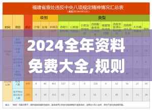 2024全年资料免费大全,规则最新定义_投入版GRB155.86