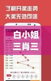 白小姐三肖三期稳中求胜,虎年开奖预测方案详解_神器版EAB93.82