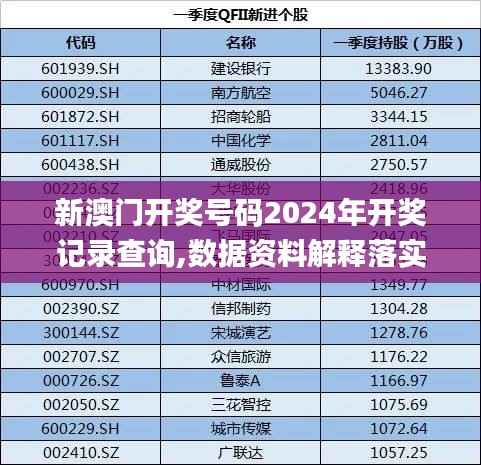 新澳门开奖号码2024年开奖记录查询,数据资料解释落实_灵者境WEG244.78