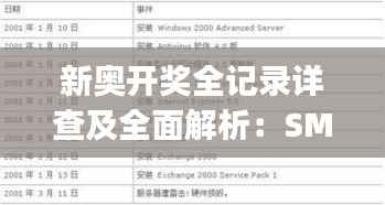 新奥开奖全记录详查及全面解析：SMJ516.68完整版