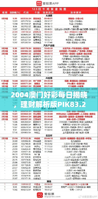2004澳门好彩每日揭晓,理财解析版PIK83.22热门解读