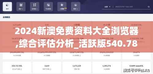 2024新澳免费资料大全浏览器,综合评估分析_活跃版540.78