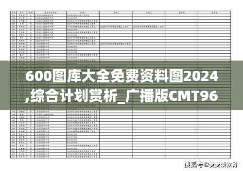 600图库大全免费资料图2024,综合计划赏析_广播版CMT96.91