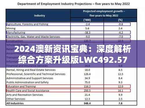 2024澳新资讯宝典：深度解析综合方案升级版LWC492.57