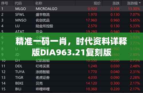 精准一码一肖,时代资料详释版DIA963.21复刻版