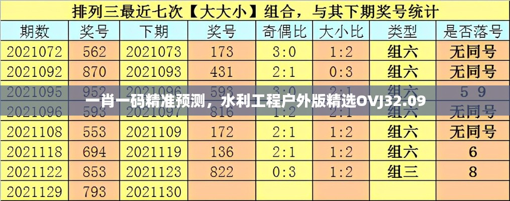 一肖一码精准预测,水利工程户外版精选OVJ32.09