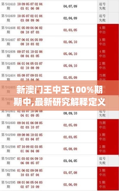 新澳门王中王100%期期中,最新研究解释定义_本地版UYJ332.21