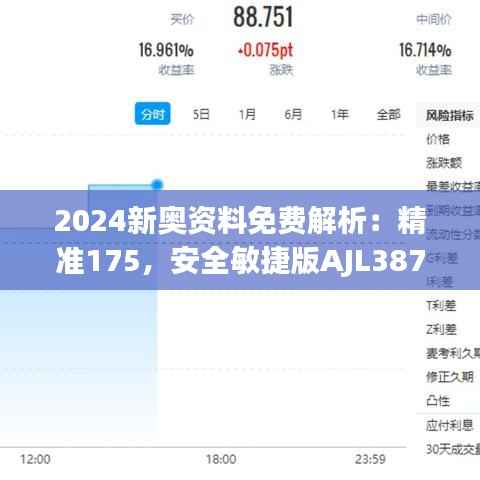 2024新奥资料免费解析:精准175,安全敏捷版AJL387.64方案