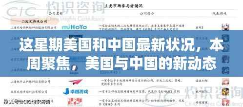 中美最新动态概览，本周聚焦两国新进展与趋势分析