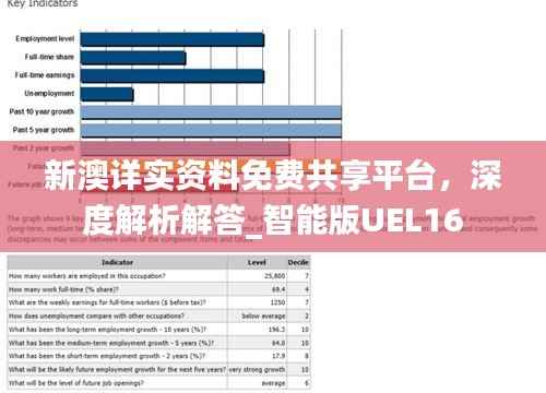 新澳详实资料免费共享平台,深度解析解答_智能版UEL16