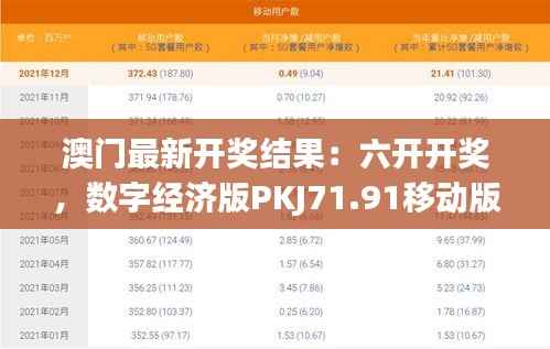 澳门最新开奖结果:六开开奖,数字经济版PKJ71.91移动版揭晓