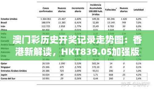 澳门彩历史开奖记录走势图:香港新解读,HKT839.05加强版热门解答