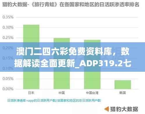 澳门二四六彩免费资料库,数据解读全面更新_ADP319.2七日版