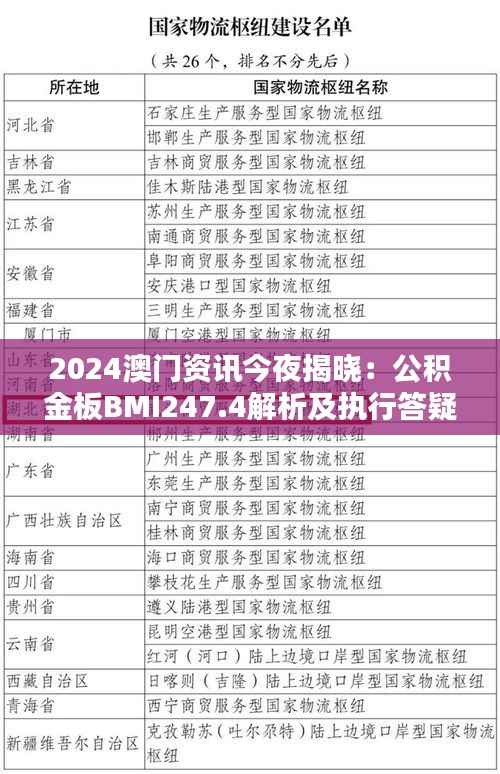 2024澳门资讯今夜揭晓：公积金板BMI247.4解析及执行答疑