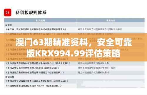 澳门63期精准资料，安全可靠版KRX994.99评估策略