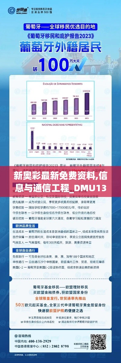 新奥彩最新免费资料,信息与通信工程_DMU132.73真元境