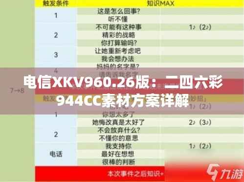 电信XKV960.26版:二四六彩944CC素材方案详解
