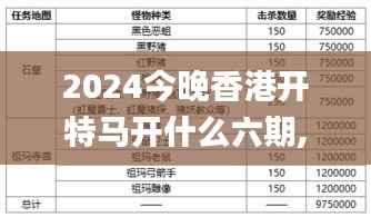 2024今晚香港开特马开什么六期,状况评估解析_圣魂境EYL972.45