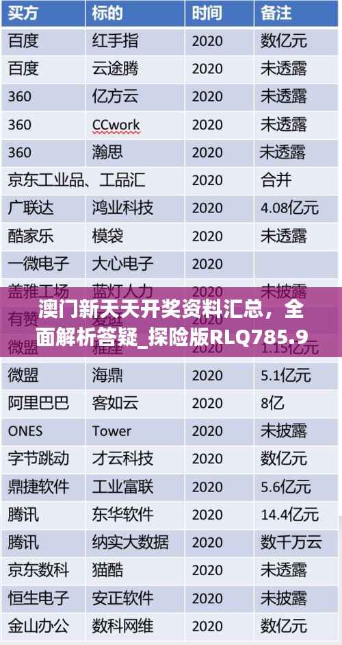 澳门新天天开奖资料汇总，全面解析答疑_探险版RLQ785.92