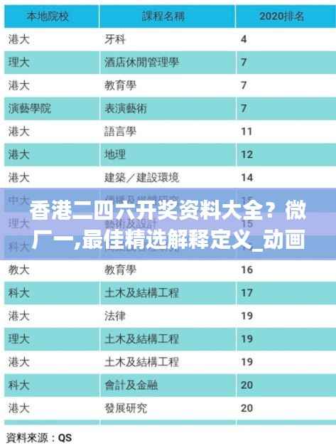 香港二四六开奖资料大全?微厂一,最佳精选解释定义_动画版UKZ2.87