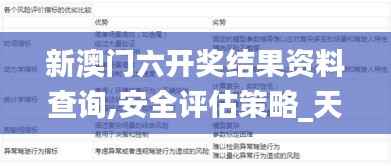 新澳门六开奖结果资料查询,安全评估策略_天道GFO444.46