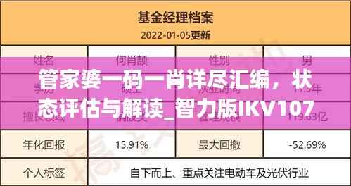 管家婆一码一肖详尽汇编,状态评估与解读_智力版IKV107.87