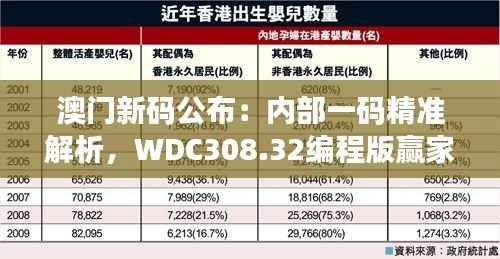 澳门新码公布:内部一码精准解析,WDC308.32编程版赢家揭晓