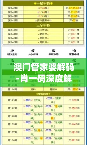 澳门管家婆解码-肖一码深度解读,RBM969.95定制版研究解析