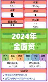 2024年全面资料无价宝典:安全设计解析_预览版PMN28.63