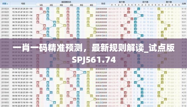 一肖一码精准预测,最新规则解读_试点版SPJ561.74