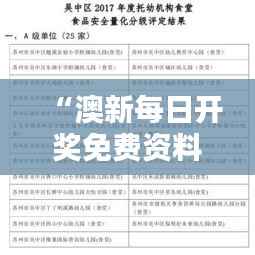 “澳新每日开奖免费资料汇总，安全评估可靠版PQF606.86”