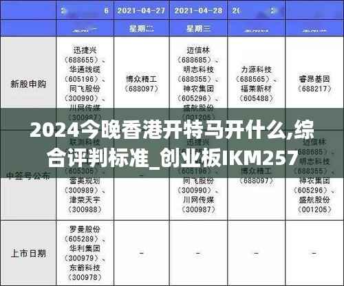 2024今晚香港开特马开什么,综合评判标准_创业板IKM257