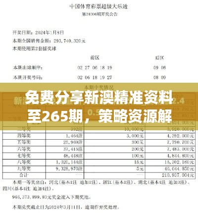 免费分享新澳精准资料至265期,策略资源解锁版YSI446.38