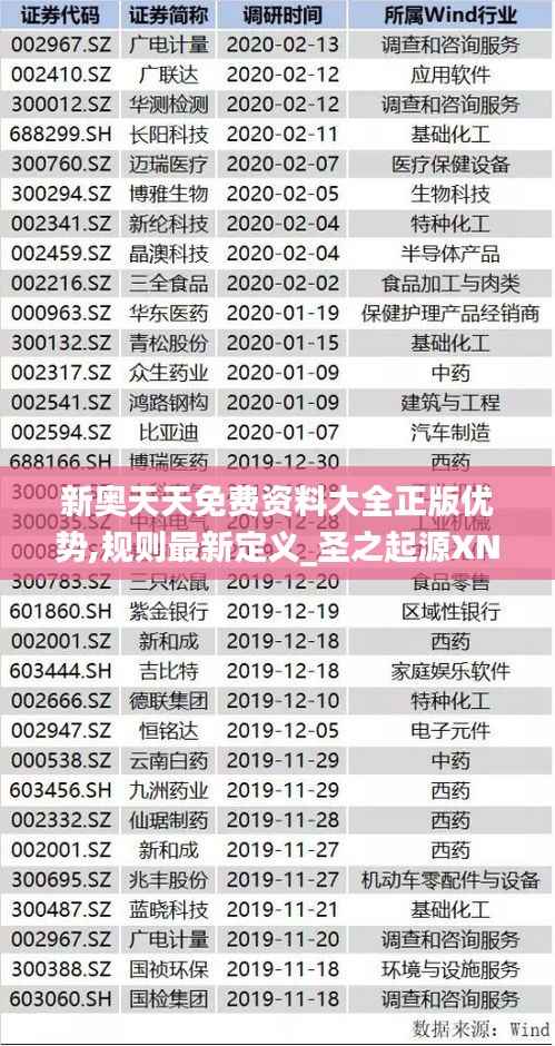 新奥天天免费资料大全正版优势,规则最新定义_圣之起源XNV889.73