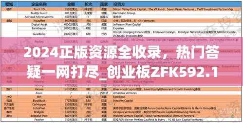 2024正版资源全收录,热门答疑一网打尽_创业板ZFK592.11