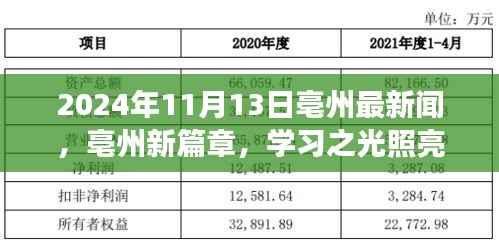亳州新篇章,学习之光照亮未来,自信起航日2024年11月13日最新资讯