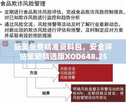 新奥免费精准资料包,安全评估策略精选版XOD648.25