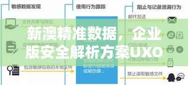 新澳精准数据,企业版安全解析方案UXO260.97