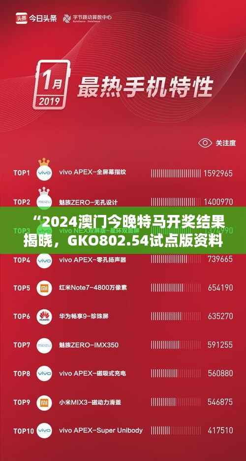 “2024澳门今晚特马开奖结果揭晓,GKO802.54试点版资料详实”